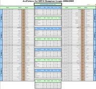 AceFixtures for UEFA Champions League screenshot